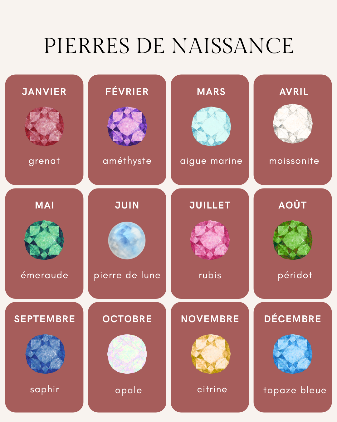 pierre de naissance en fonction du mois de naissance, bijou avec pierre de naissance